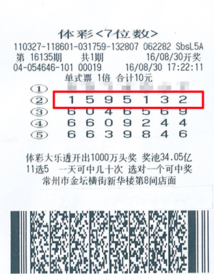 七位数开奖(七位数开奖结果号码查询)